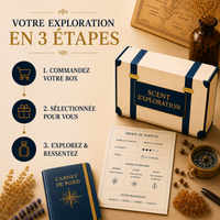 Box Découverte